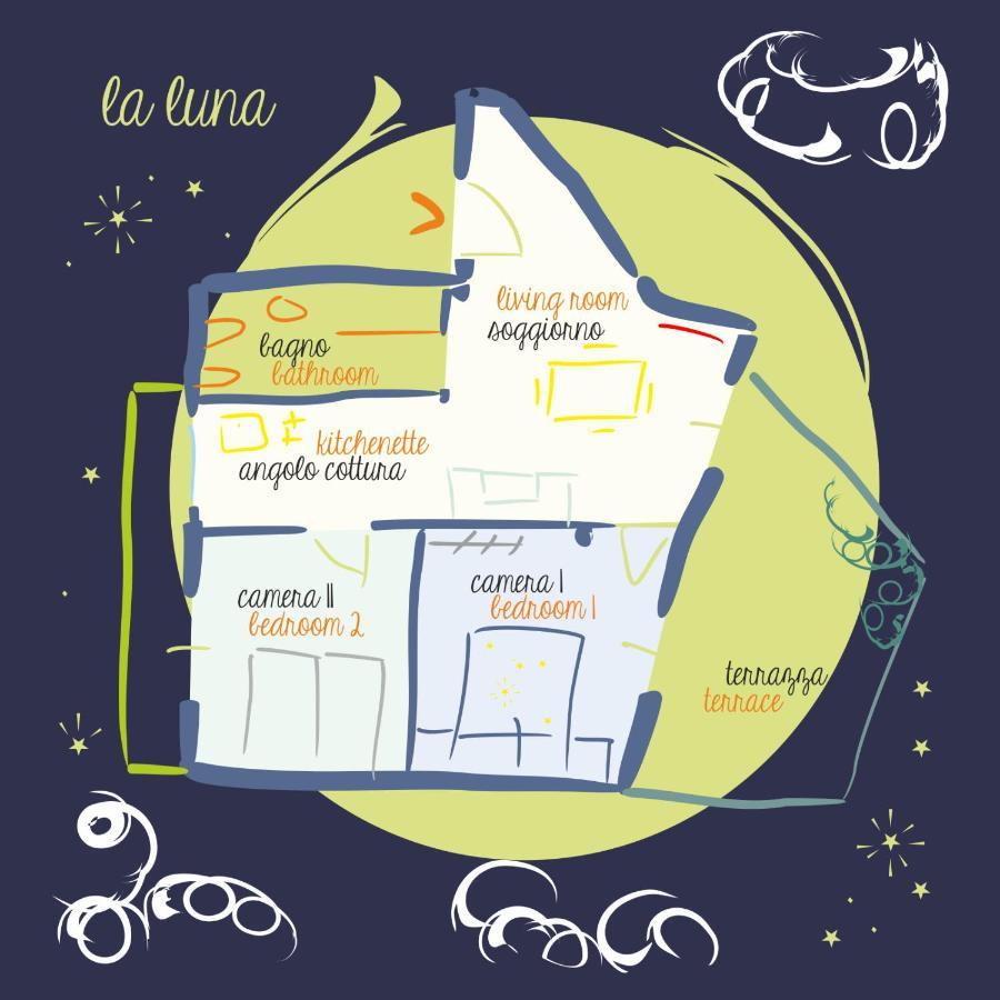 La Luna Appartamento Con Terrazza E Due Camere Cagliari Exterior foto